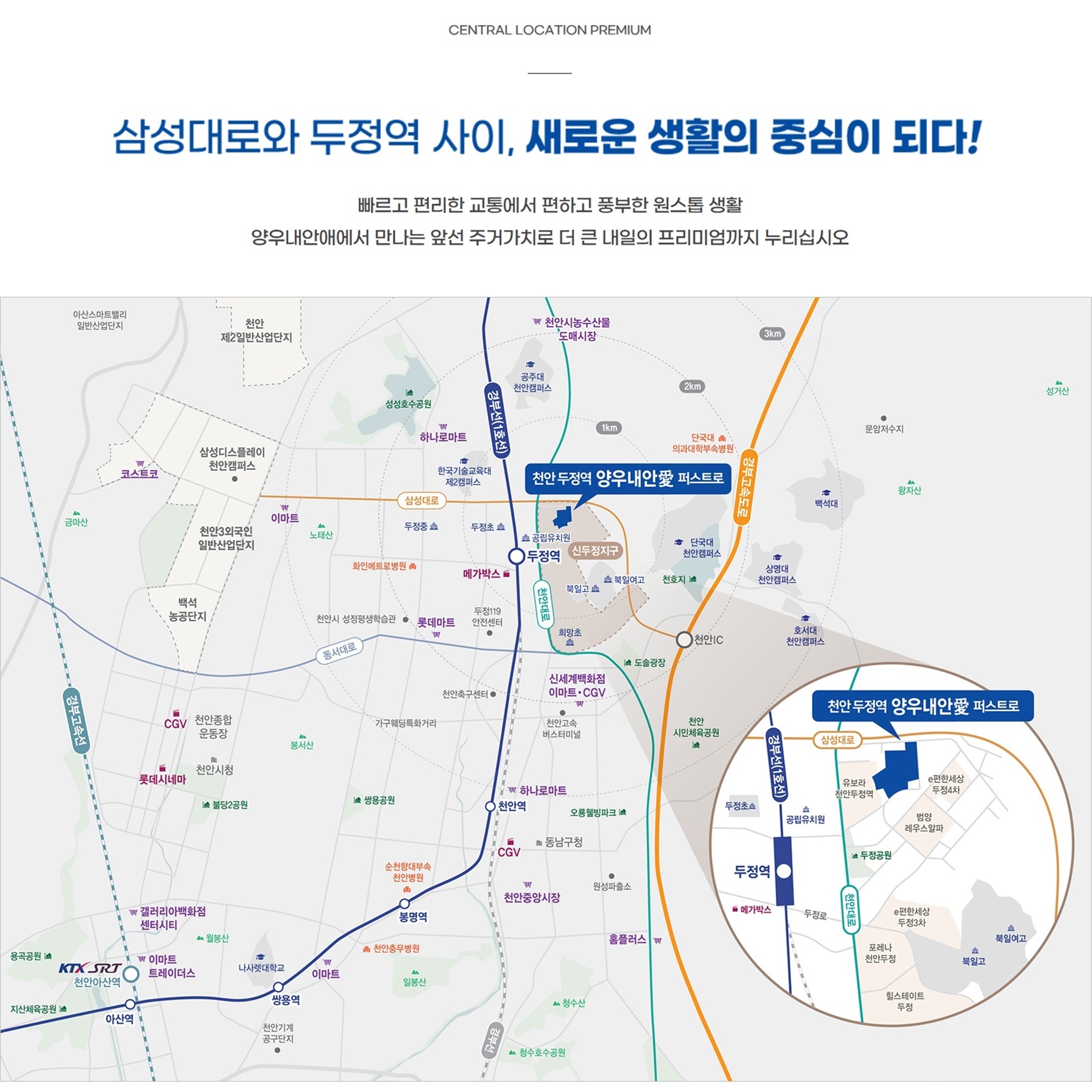 입지환경